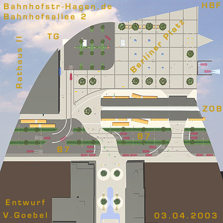 Prüfblick Mobilitätsereignisse tagsüber